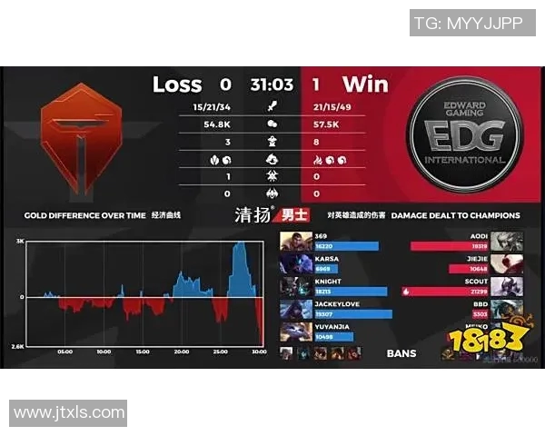JDG战队在CSGO边路渗透策略中的成功与不足分析 JDG战队在CSGO边路渗透策略中的成功与不足分析